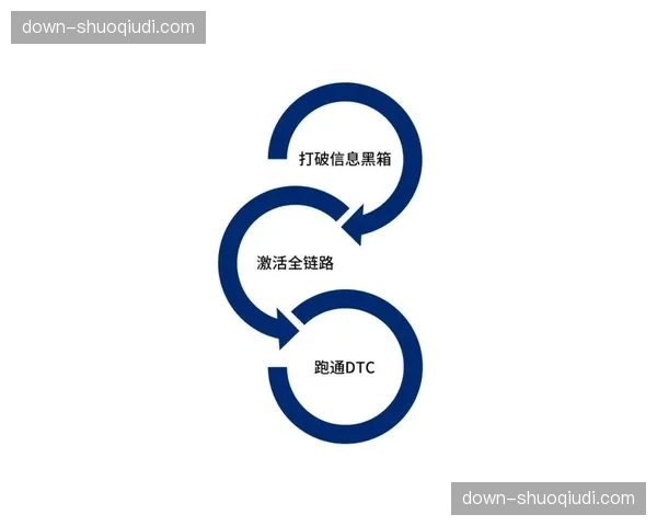 全链路延时监控在重构期强化 实现了制作端到分发端的精准同步